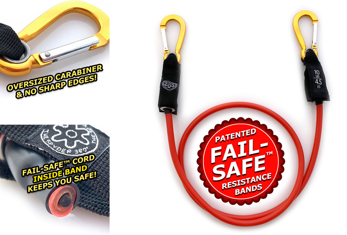 Spyder Resistance Band - 10lb RED | The Spyder 360™